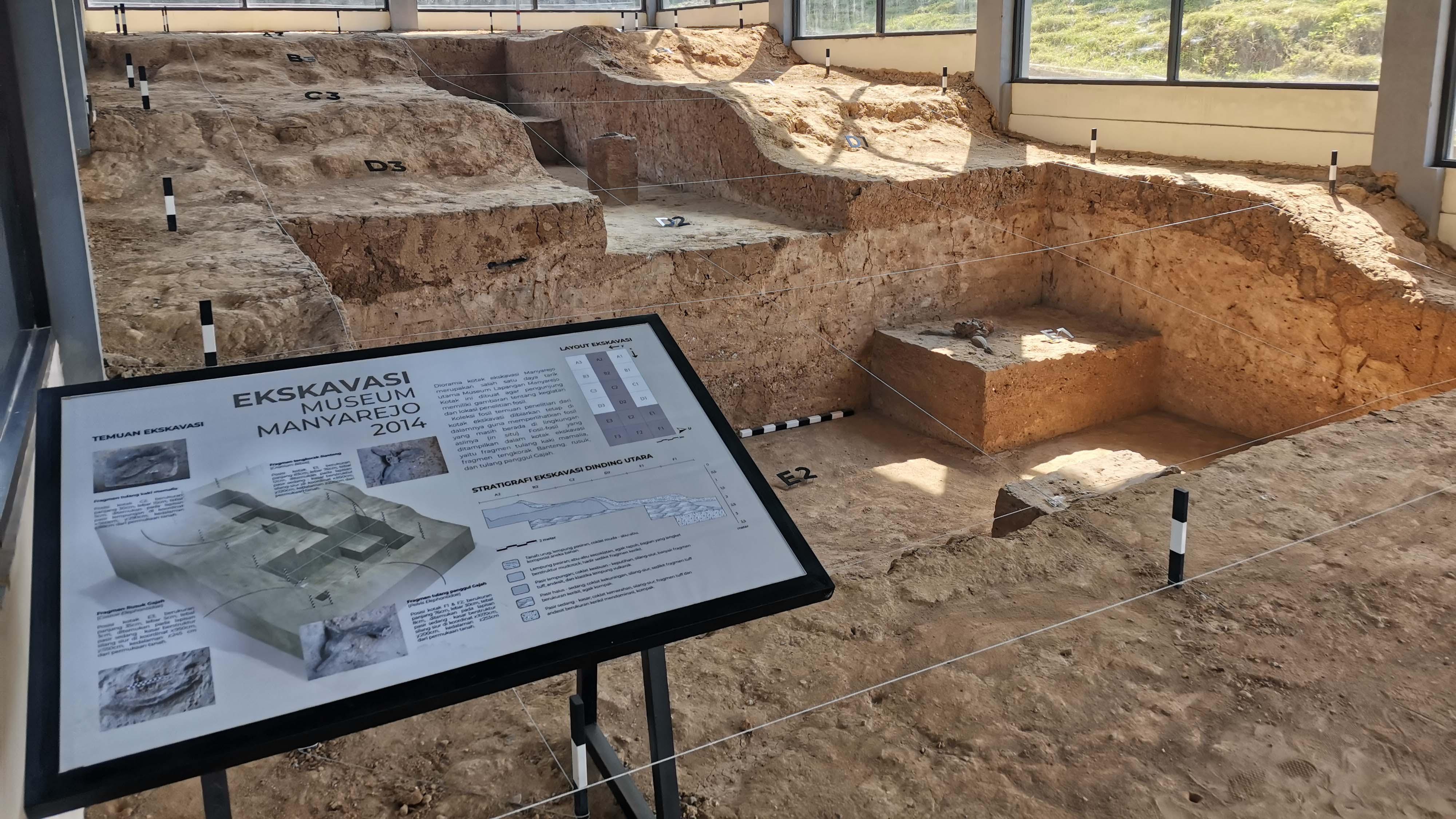 Sampul Museum Lapangan Manyarejo